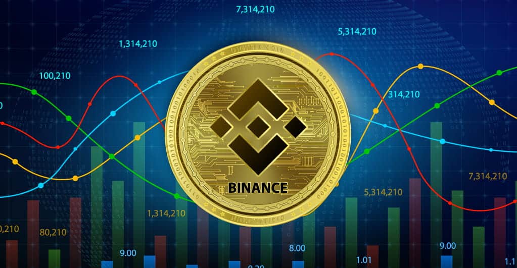 Binance Coin (BNB) Is Bullish: Is It the Right Time to Buy?
